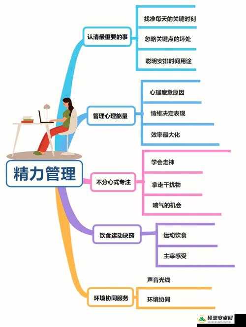 无间狱战斗力提升全攻略，全面解析技能、装备与高效管理策略